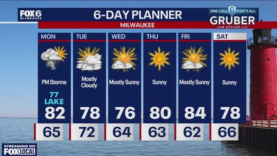 Weather webcast with Stephanie Barichello