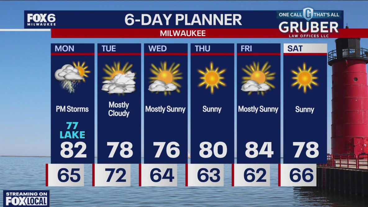 Weather webcast with Stephanie Barichello