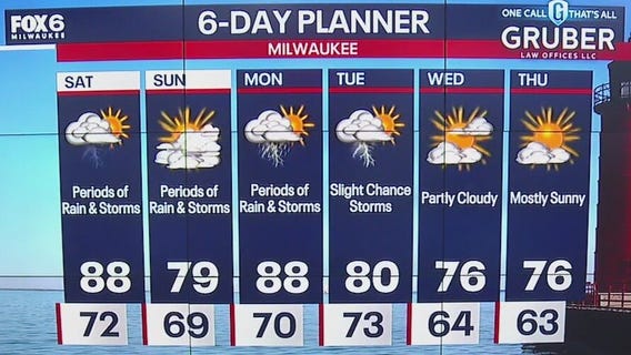 Weather webcast with Rob Haswell