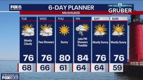 Weather webcast with Stephanie Barichello