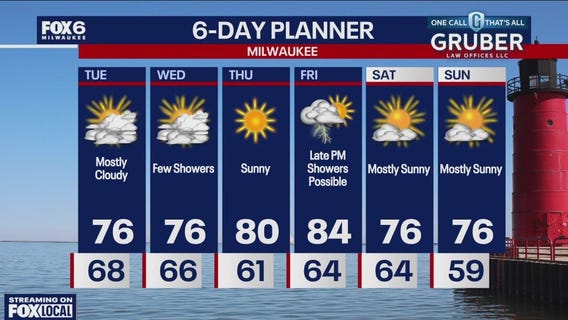 Weather webcast with Stephanie Barichello