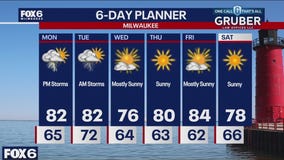 Weather webcast with Rob Haswell