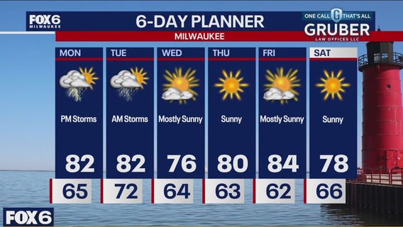 Weather webcast with Rob Haswell