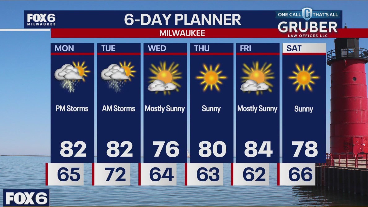 Weather webcast with Rob Haswell