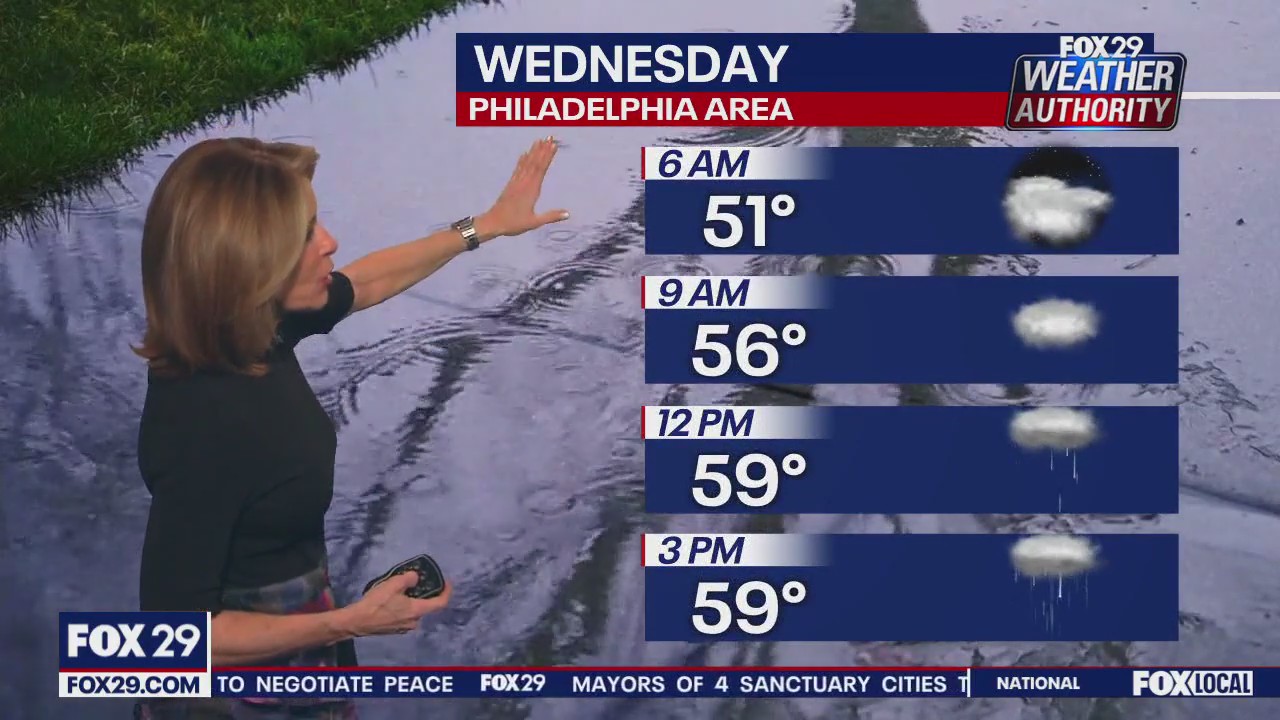 Weather Authority: 11 p.m. Tuesday forecast