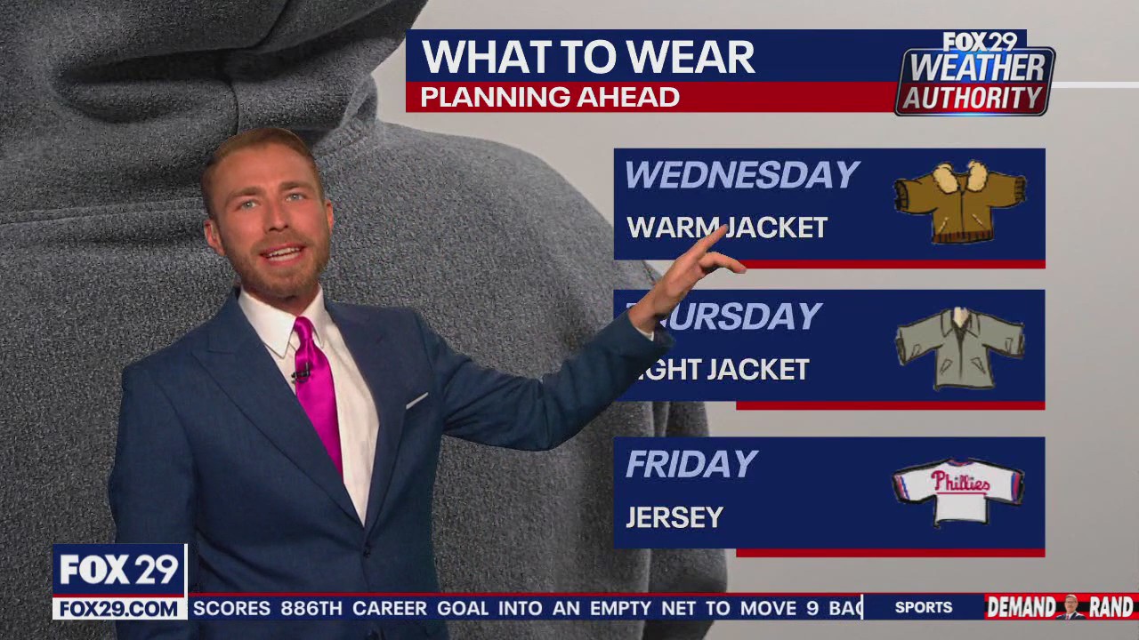 Weather Authority: Sunday 10 pm forecast