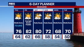 Weather Webcast with Holly Baker