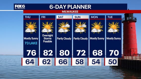 Weather Webcast with Holly Baker