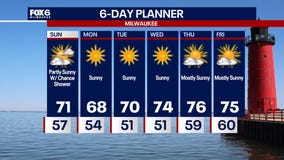 Weather Webcast with Holly Baker