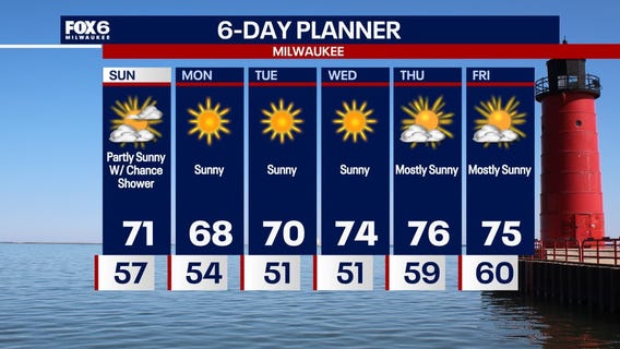 Weather Webcast with Holly Baker