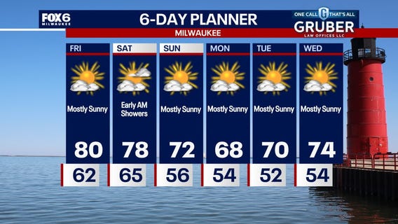 Weather Webcast with Stephanie Barichello