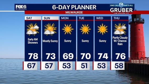 Weather Webcast with Holly Baker