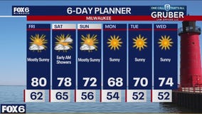 Weather webcast with Stephanie Barichello