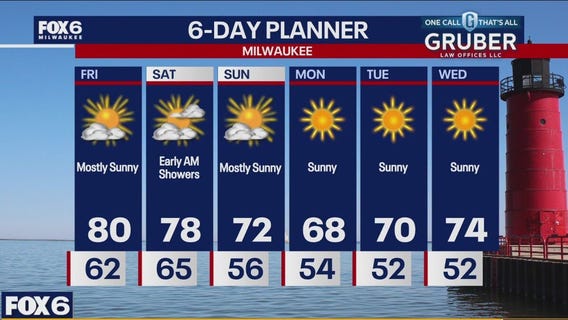 Weather webcast with Stephanie Barichello