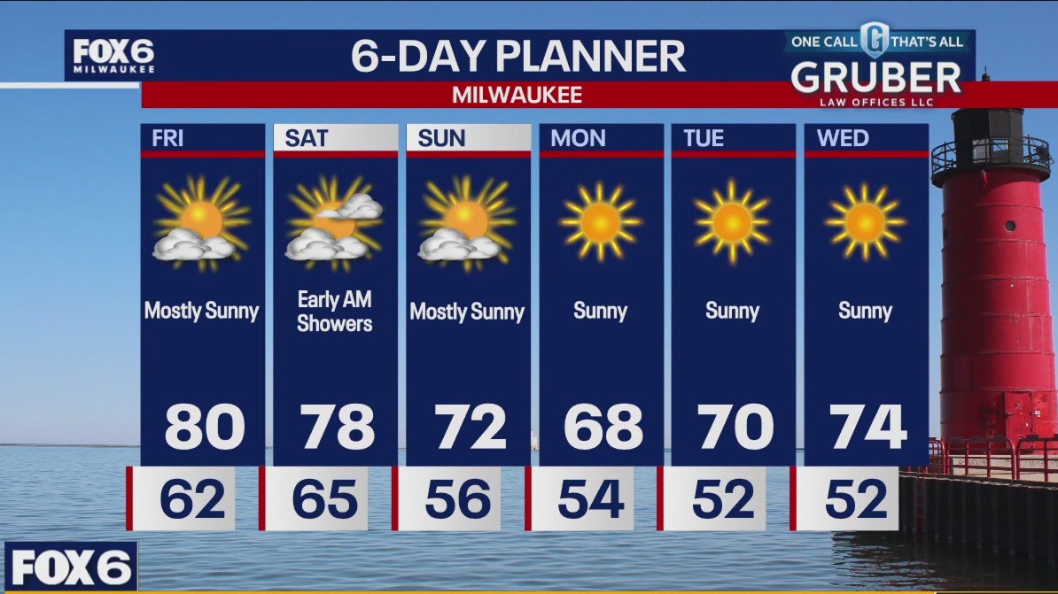 Weather webcast with Stephanie Barichello