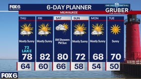 Weather webcast with Stephanie Barichello