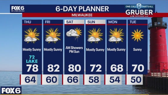 Weather webcast with Stephanie Barichello