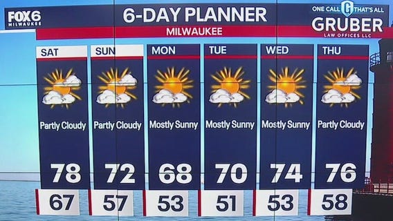 Weather webcast with Stephanie Barichello