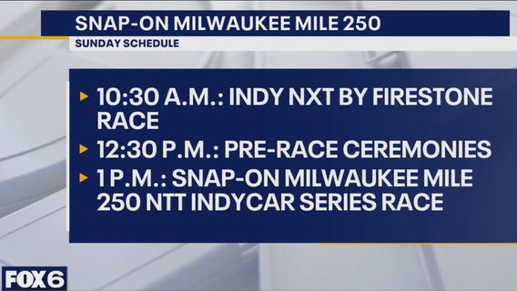 Snap-on Milwaukee Mile 250