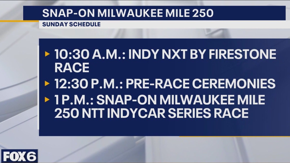 Snap-on Milwaukee Mile 250