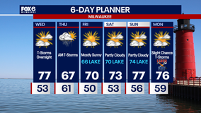 Weather Webcast with Chief Meteorologist Tom Wachs