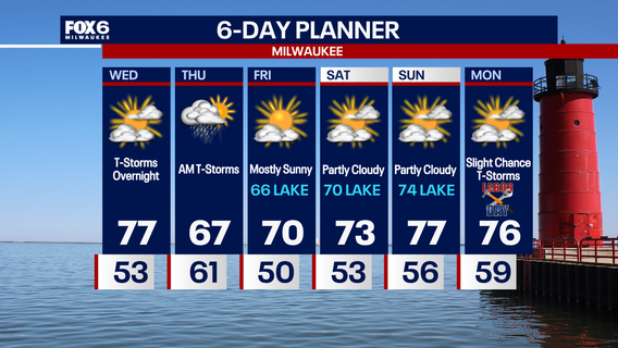 Weather Webcast with Chief Meteorologist Tom Wachs