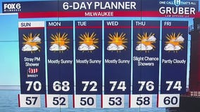 Weather webcast with Stephanie Barichello