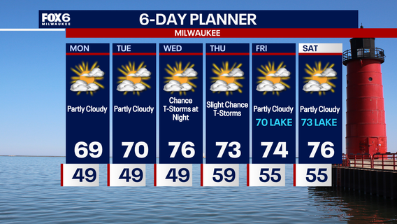 Weather Webcast with Chief Meteorologist Tom Wachs