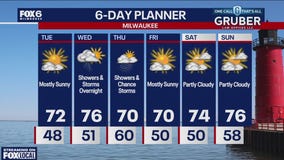 Weather webcast with Holly Baker