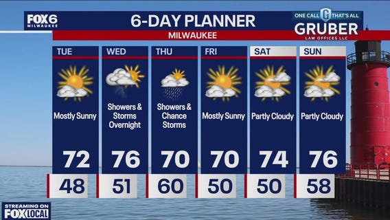 Weather webcast with Holly Baker