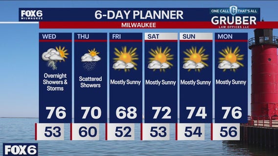 Weather webcast with Rob Haswell