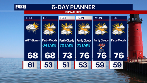 Weather Webcast with Chief Meteorologist Tom Wachs