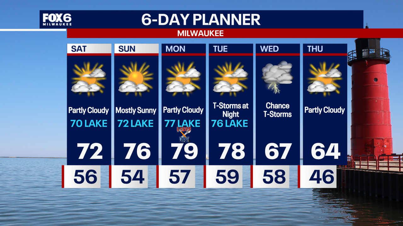 Weather Webcast with Chief Meteorologist Tom Wachs