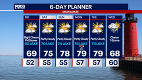 Weather Webcast with Chief Meteorologist Tom Wachs