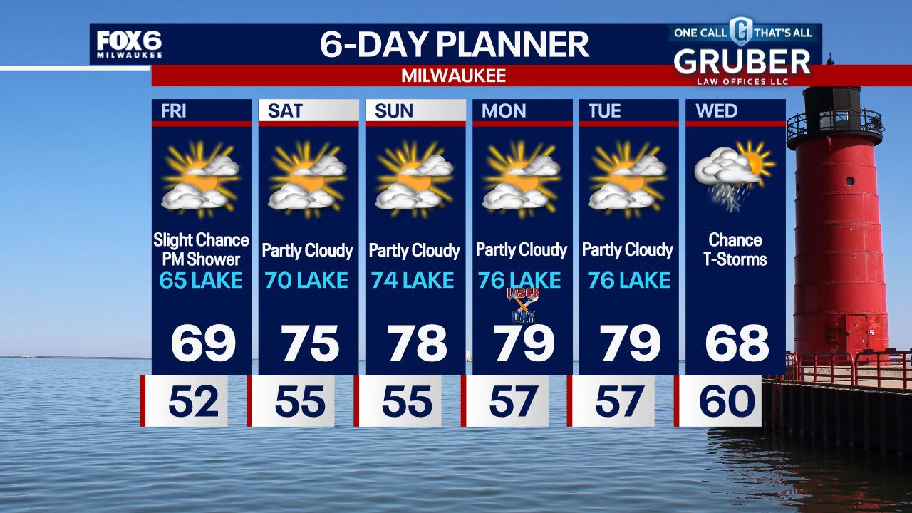 Weather Webcast with Chief Meteorologist Tom Wachs