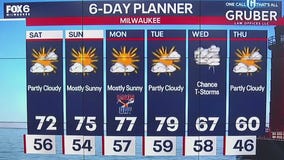 Weather webcast with Lisa Michaels