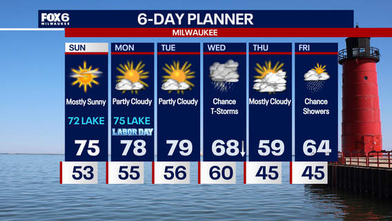 Weather Webcast with Chief Meteorologist Tom Wachs