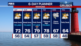 Weather Webcast with Chief Meteorologist Tom Wachs