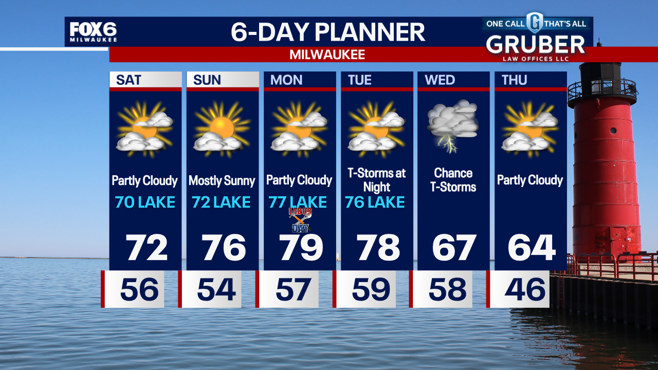 Weather Webcast with Chief Meteorologist Tom Wachs