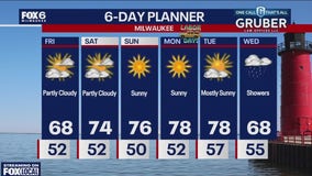 Weather webcast with Rob Haswell