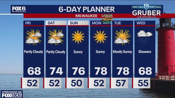 Weather webcast with Rob Haswell