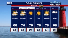 Weather webcast with Lisa Michaels