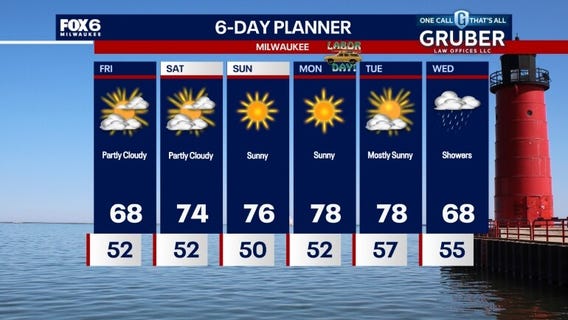 Weather webcast with Lisa Michaels