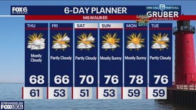 Weather webcast with Stephanie Barichello