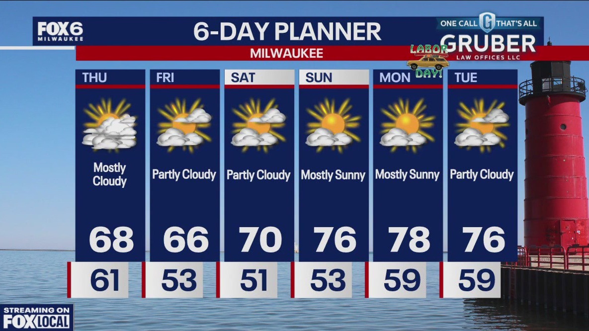 Weather webcast with Stephanie Barichello