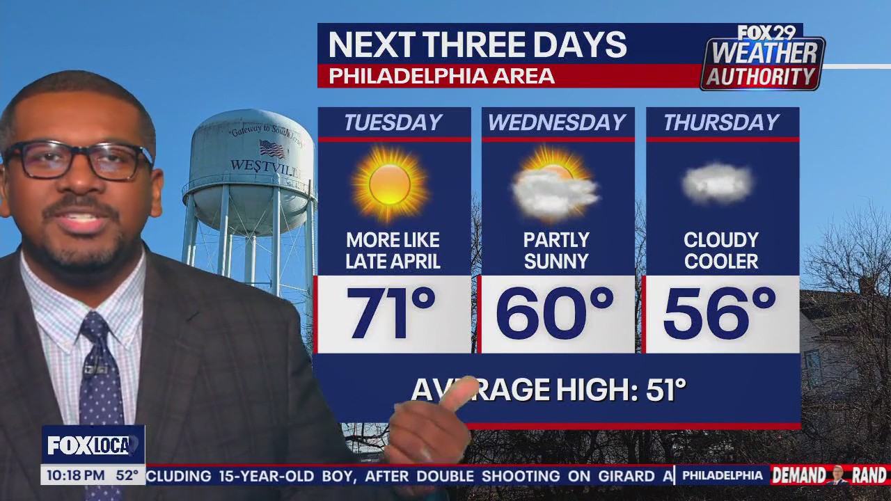 Weather Authority: Monday 10 pm forecast