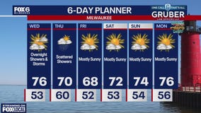 Weather webcast with Stephanie Barichello