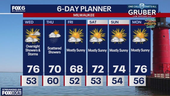 Weather webcast with Stephanie Barichello