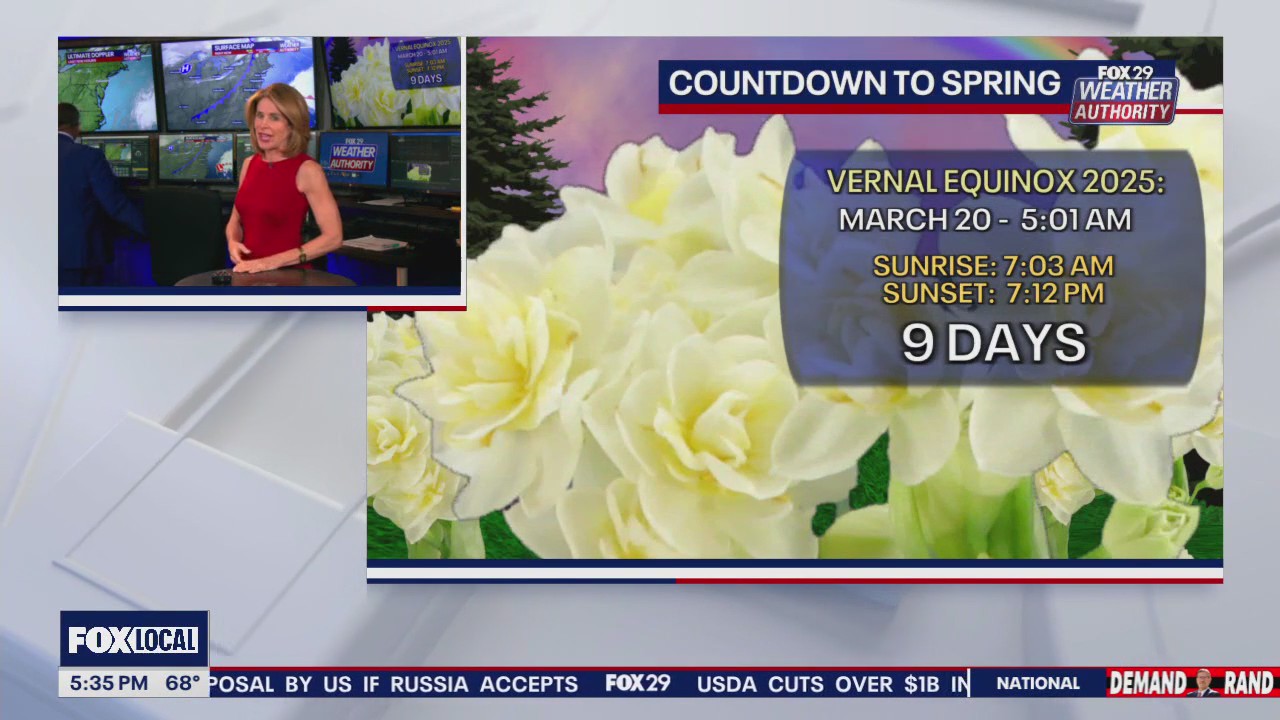 Weather Authority: 5 p.m. Tuesday forecast