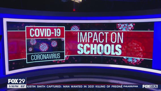 COVID-19 impact on Philly schools: Dr. Watlington reveals what he would have changed